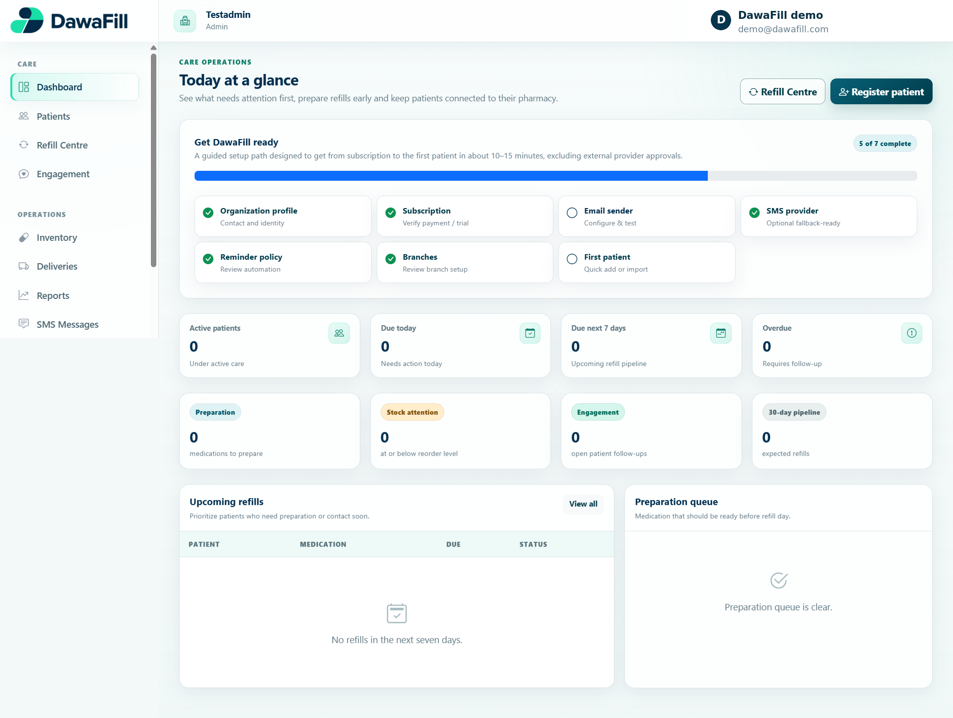 DawaFill dashboard showing account setup, today's patients and upcoming medicine refills